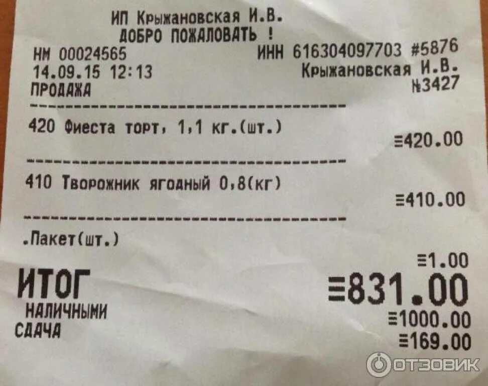 Торты Панчо в Ростове на Дону. Панчо кафе. Панчо кафе Махачкала. Фиеста Панчо. Панчо сайт ростов