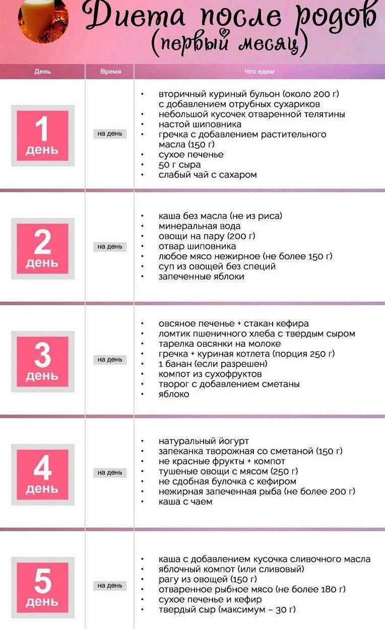 Меню на гв - CoffeePapa.ru