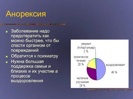 Болезнь надо