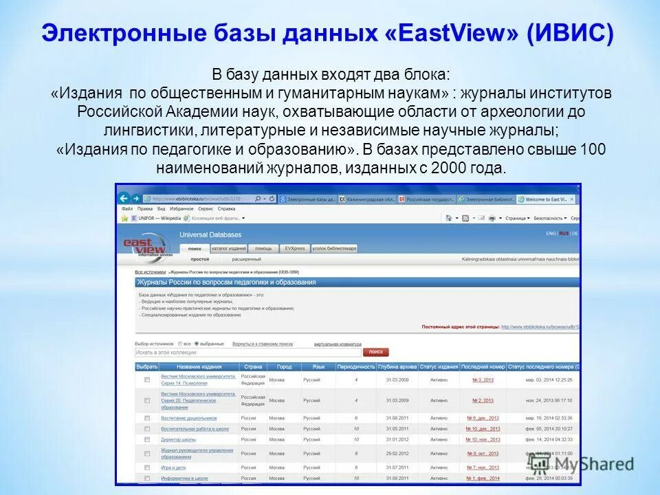 современные проблемы науки и образования журнал. научно-популярные электронные издания. проблемы музыкальной науки журнал официальный сайт. обложки журналов электроники. научно-популярные журналы.