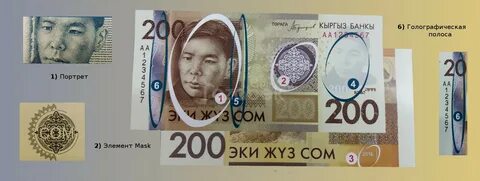 Перевести сомы в рубли
