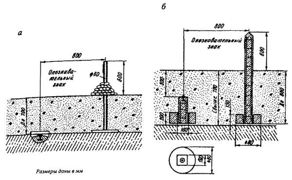 Тип 160. Вибротрамбовочная машина втм-2. Teryair dp75 насос. Зажимная рукоять производство. Тип 160.