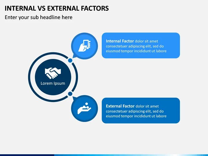 Www internal. External Factors. External vs Internal. Internal Factors. Дуом интёрнал.