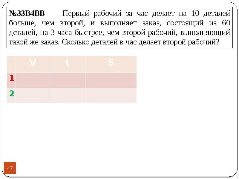 Первый рабочий за час делает 36. Первый рабочий за час делает. 1 Рабочий выполняет на 6 деталей больше. Первый рабочий за час делает на 10 деталей больше. Первый рабочий за час делает на 10 деталей больше чем второй.