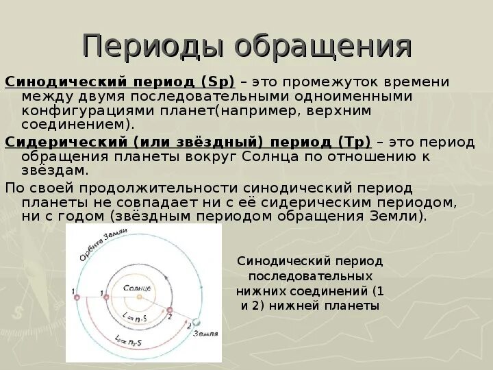 Периодом обращения называется. Конфигурация планет синодический период. Синодический и сидерический периоды. Синодический период это в астрономии. Синодический и сидерический периоды обращения планет.