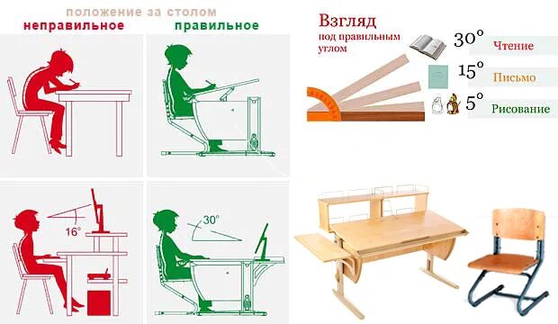 Правильная высота стола. Какой стул выбрать для первоклассника рекомендации ортопеда. Высота стола для школьника. Высота стула для первоклассника. Парта со стулом.