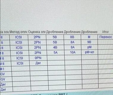 Перенести на завтра