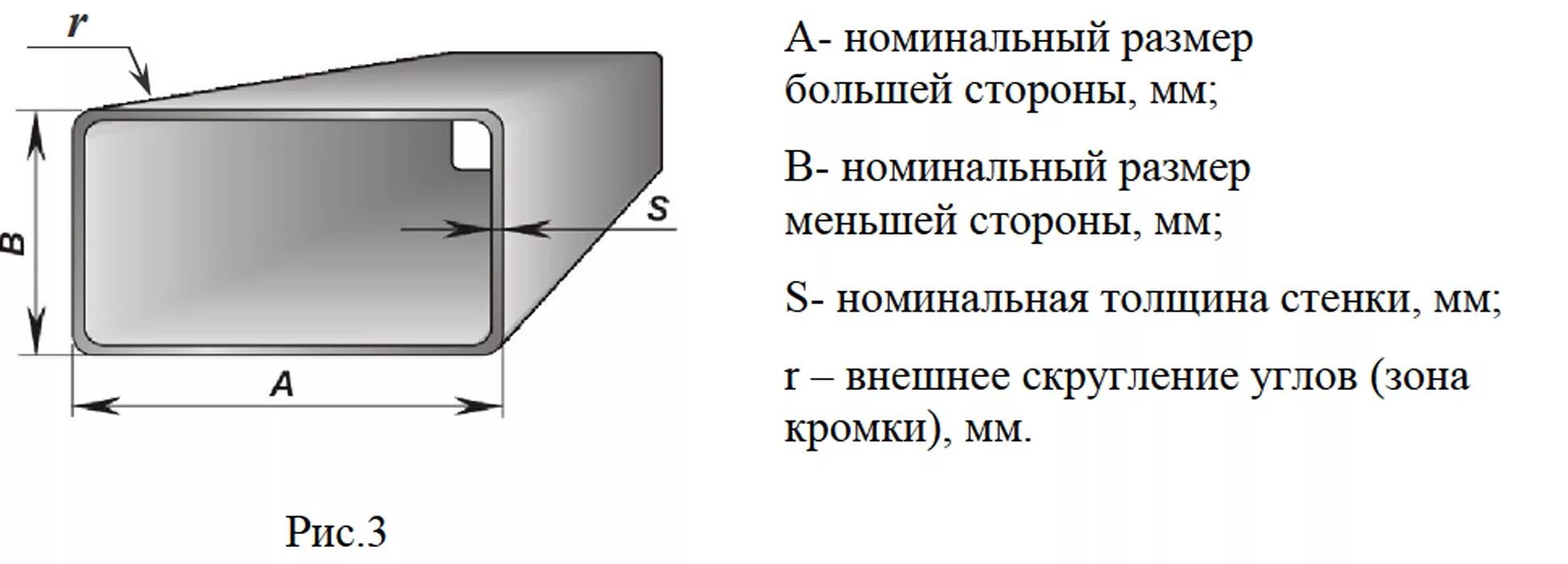 Труба 100 мм толщина стенки. Толщина профильной трубы 40х20. Профильная труба 40 80 чертеж. Труба 40х20 чертеж профиля. Толщина стенки профильной трубы 40х40.