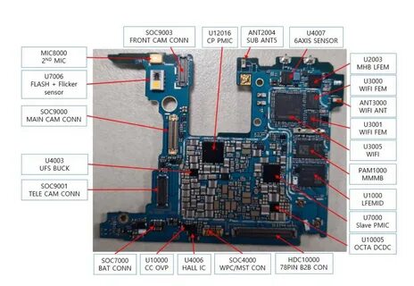 Sm g780f
