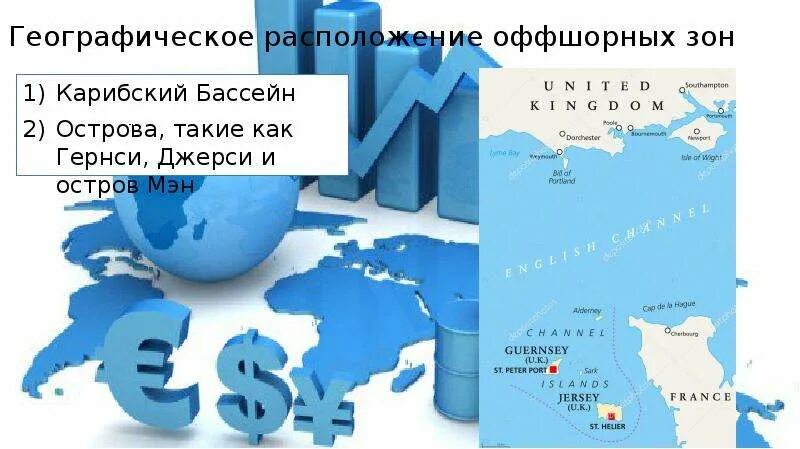 Зарегистрировать компанию в оффшоре