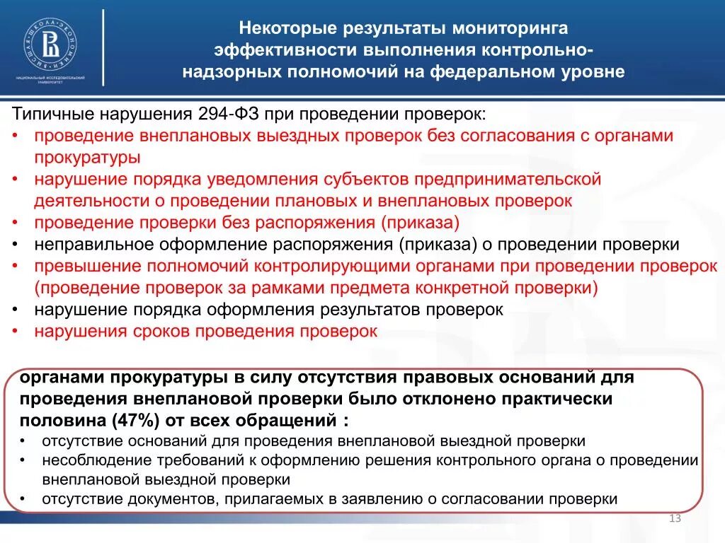 При проведении проверки. Причины нарушения порядка проведения проверок. Порядок действий при проверках контролирующих органов. Регламент процедуры проверки.