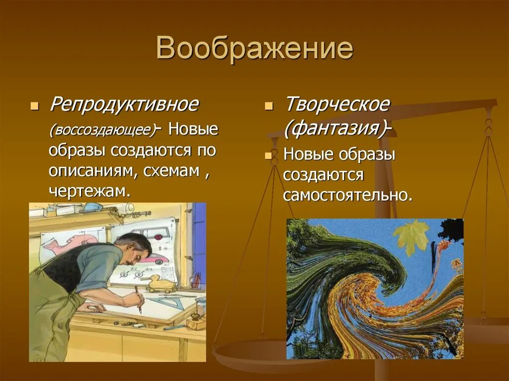 Творческое воображение примеры. Репродуктивное(воссоздающее) воображение. Воссоздающее и творческое воображение. Репродуктивное воображение примеры.