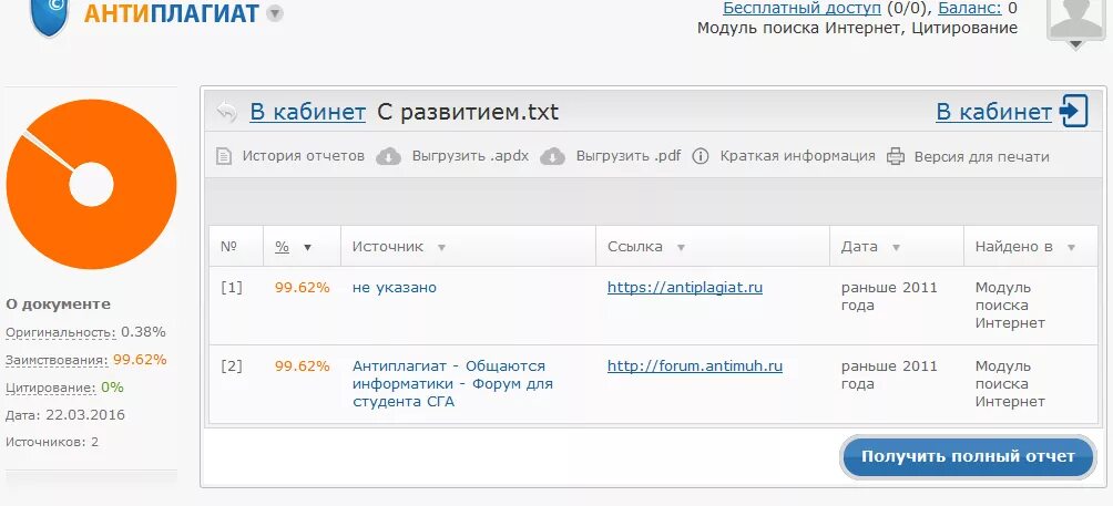 Антиплагиат процент оригинальности. Антиплагиат. Антиплагиат ру. Антиплагиат оригинальность. Антиплагиат фото.