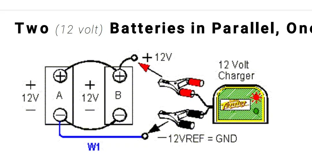Как заряжать 12 вольтовый аккумулятор. Как подключить 2 аккумулятора к зарядному устройству. Схема подключения 2 аккумуляторов для зарядки. Как правильно заряжать 2 аккумулятора одновременно. Схема подключения АКБ на 24 вольта.