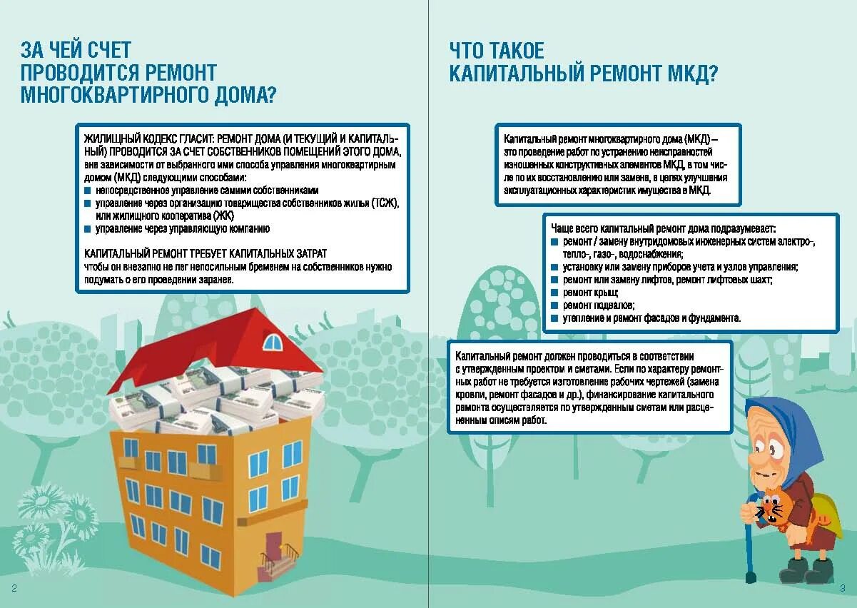 Жк рф собственник жилья. Капитальный ремонт многоквартирного дома. Текущий ремонт многоквартирного дома. Текущий и капитальный ремонт МКД. Капитальный ремонт МКД.
