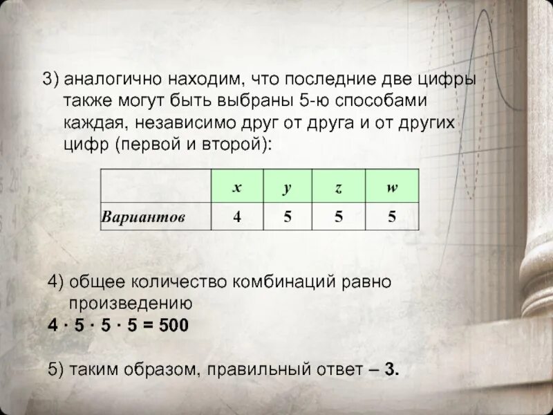 Число комбинаций из 4 цифр. Комбинации чисел из четырех цифр. Сколько есть вариантов комбинаций из 4 цифр. Как узнать количество комбинаций из 4 цифр.