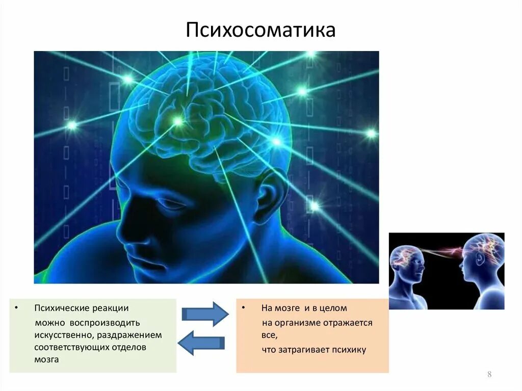Факторы влияющие на мозг. Психосоматика мозг. Психофизиология это в психологии. Связь тела и психики. Психосоматика человека.