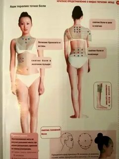 Сколько времени держать банки как ставить