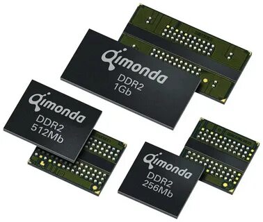 A video memory is