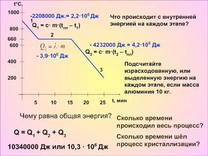 800 равен