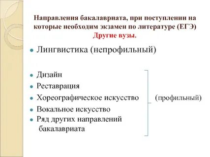 Ваше направление