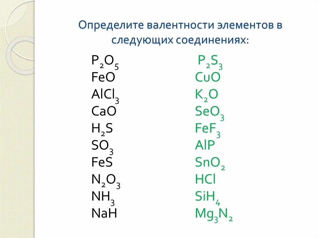 Степень окисления о в следующих соединениях. Как найти валентность вещества 8 класс. Как узнать валентность элемента 8 класс. Химия 8 класс валентность химических элементов. Как найти валентность в химии 7 класс.