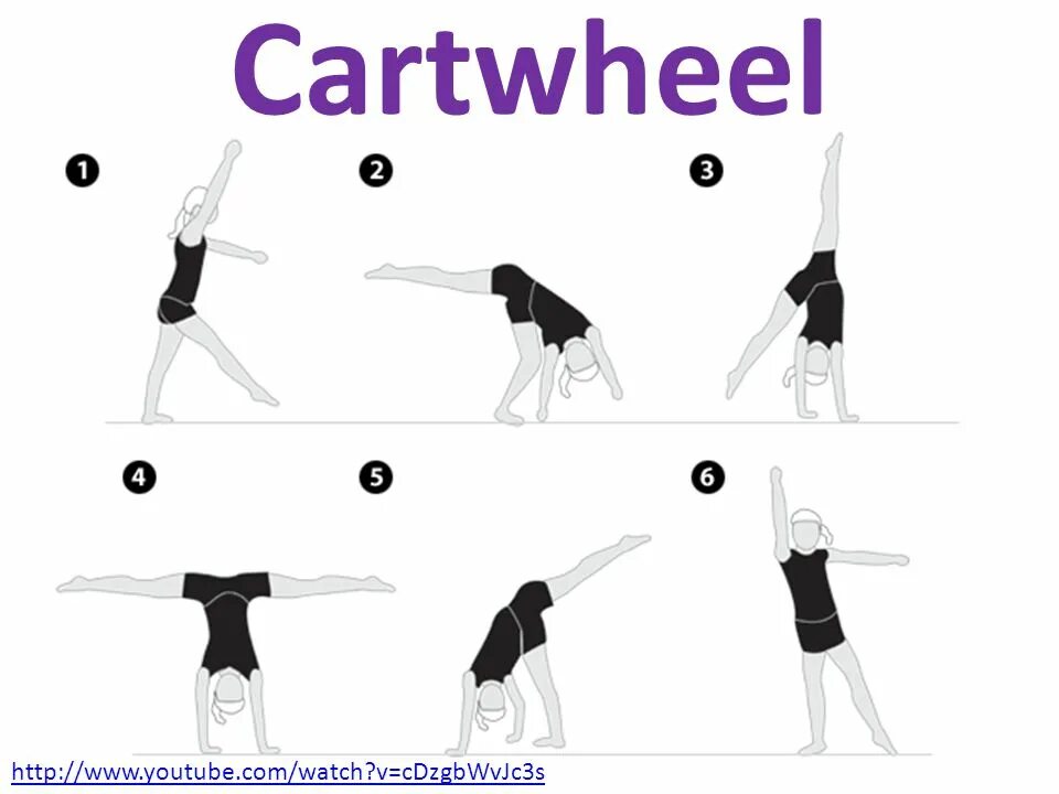 Научиться за 5 минут. Гимнастическое колесо упражнения для начинающих. Упражнения для танцев для начинающих. Гимнастические упражнения для танца. Упражнения для черлидинга.