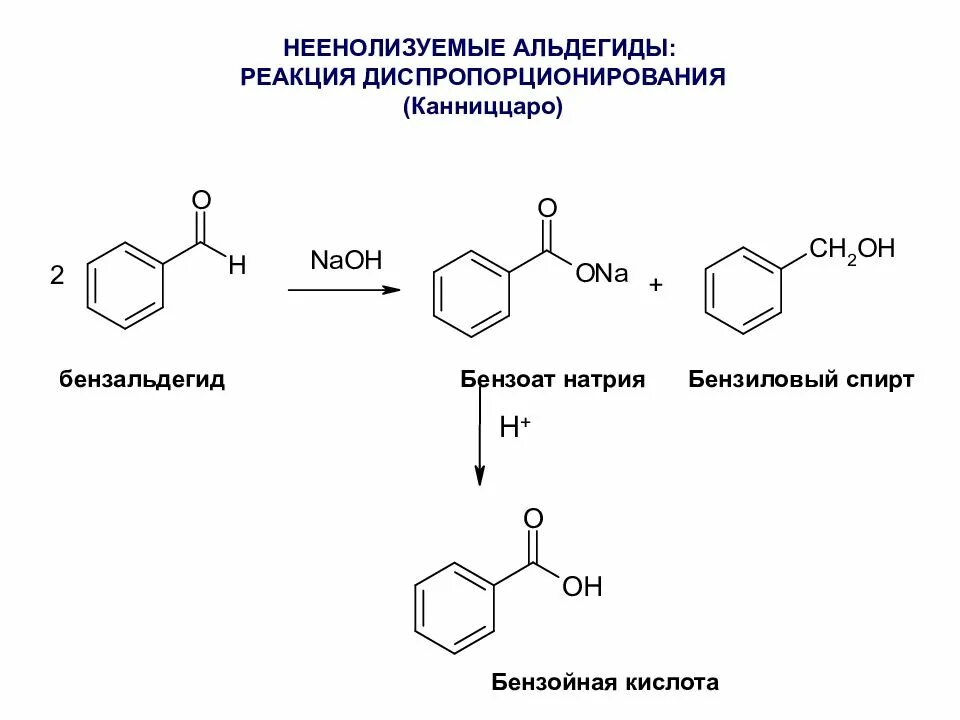 Реакция Канниццаро для бензальдегида механизм реакции. Бензальдегид из бензойной кислоты. Бензальдегид реакция Канниццаро.