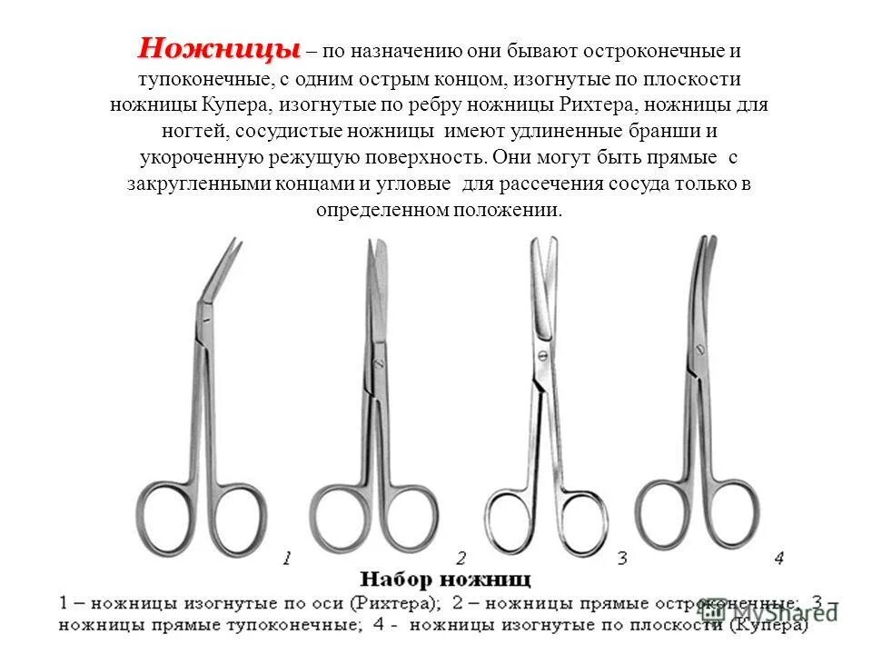 Скальпель используется для. Кондиломы в уретре у мужчин. Набор инструментов для ампутации конечности. Хирургические инструменты презентация. Скальпель остроконечный и брюшистый назначение.