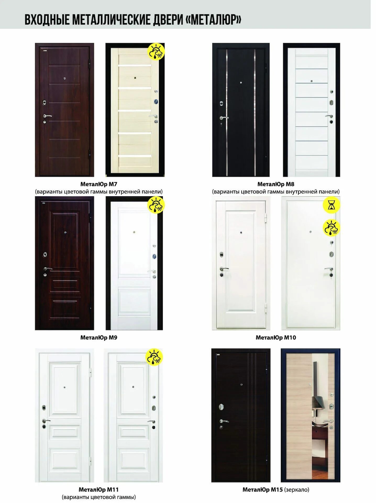 юркас жодино