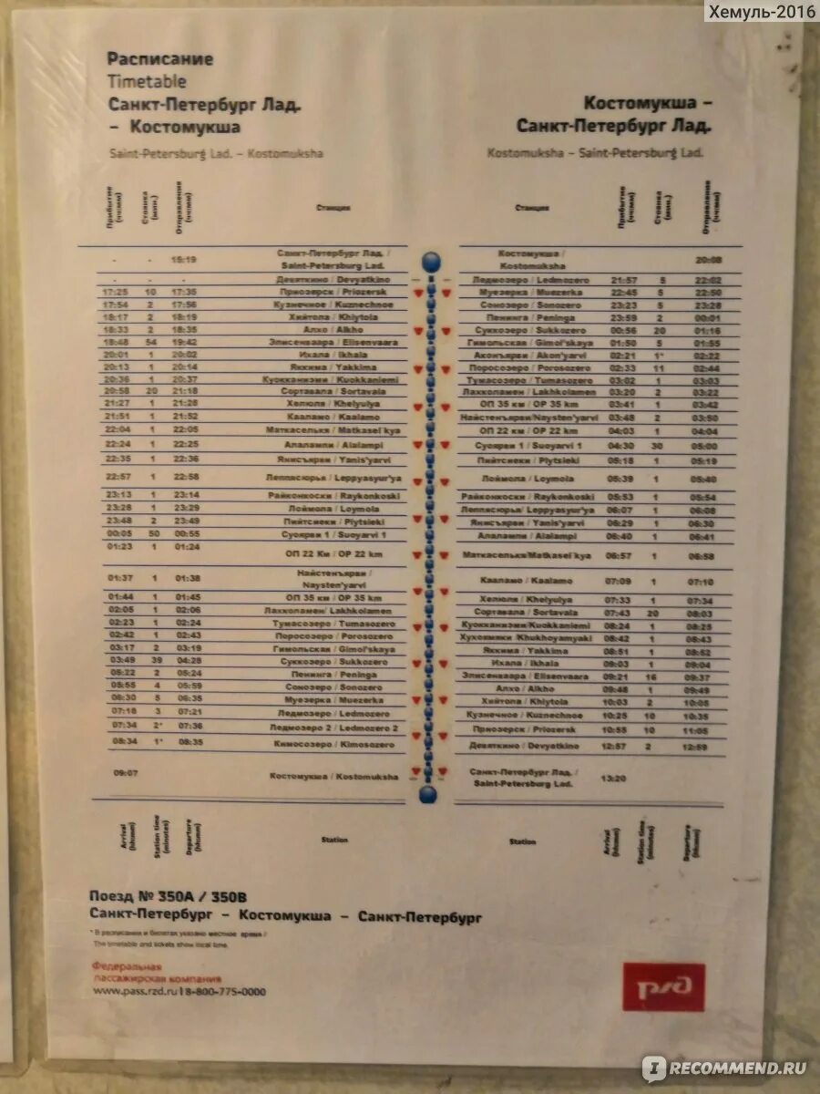 Маршрут поезда 149 санкт петербург. Расписание поездов Санкт-Петербург. Поезд Волгоград-Санкт-Петербург расписание. Расписание поезда Мурманск Москва. Расписание поездов Мурманск-Санкт-Петербург.