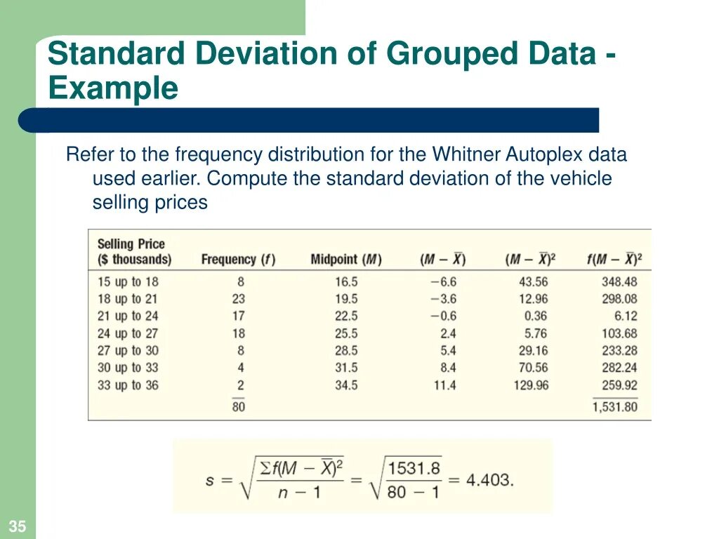 Deviation meaning. Standard deviation example. Standard deviation of the data. Standard deviation пример. Standard deviation Formula example.