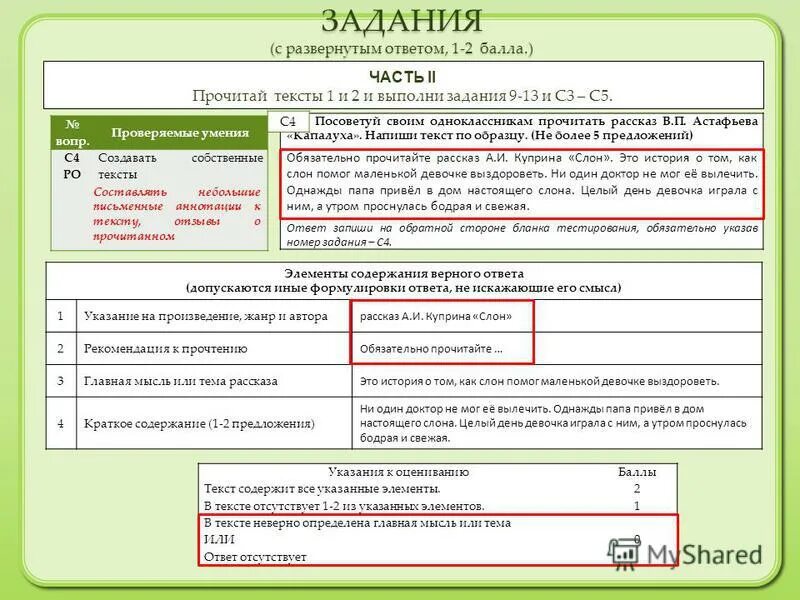 Критерии оценивания заданий с развернутым ответом. Егэ по математике оценка заданий. Задания с развернутым ответом баллы. Задания с развернутым ответом баллы. Структура егэ по математике 2022.