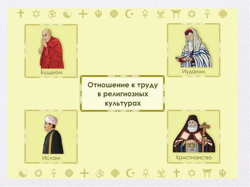 Как относятся к труду представители разных религий. Христиане отношение к труду. религия и труд. отношение иудаизма к труду. отношение религии к труду.