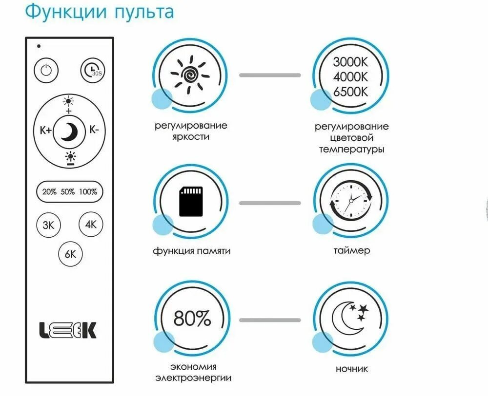 Настрой пульт от люстры. Leek пульт для светильника. Пульт для люстры COHEKC led. Люстра с пультом управления. Светодиодные светильники с пультом дистанционного управления.