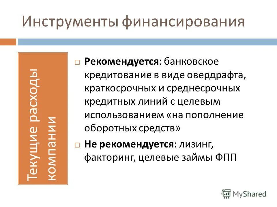 финансово кредитные институты рф. особенности организации финансов кредитных учреждений. привлечение инвестиций в проект. банковское кредитование предпринимательства. финансирование банка.