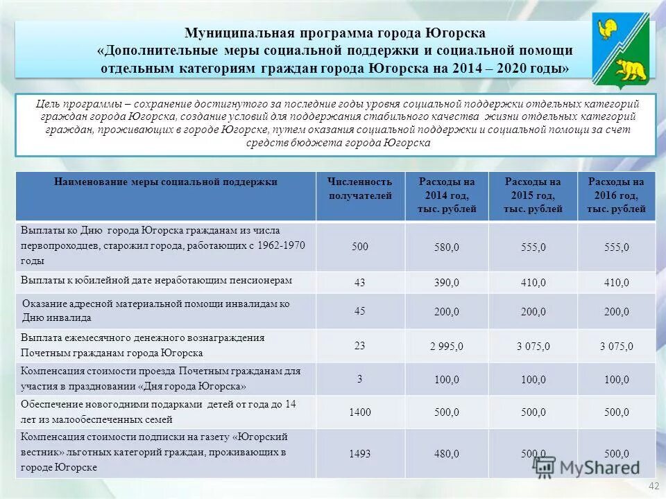 Выплаты к юбилейным датам. Пособие на золотую свадьбу. С юбилеем семейной жизни. Выплаты на юбилей совместной жизни. Положение о премии.