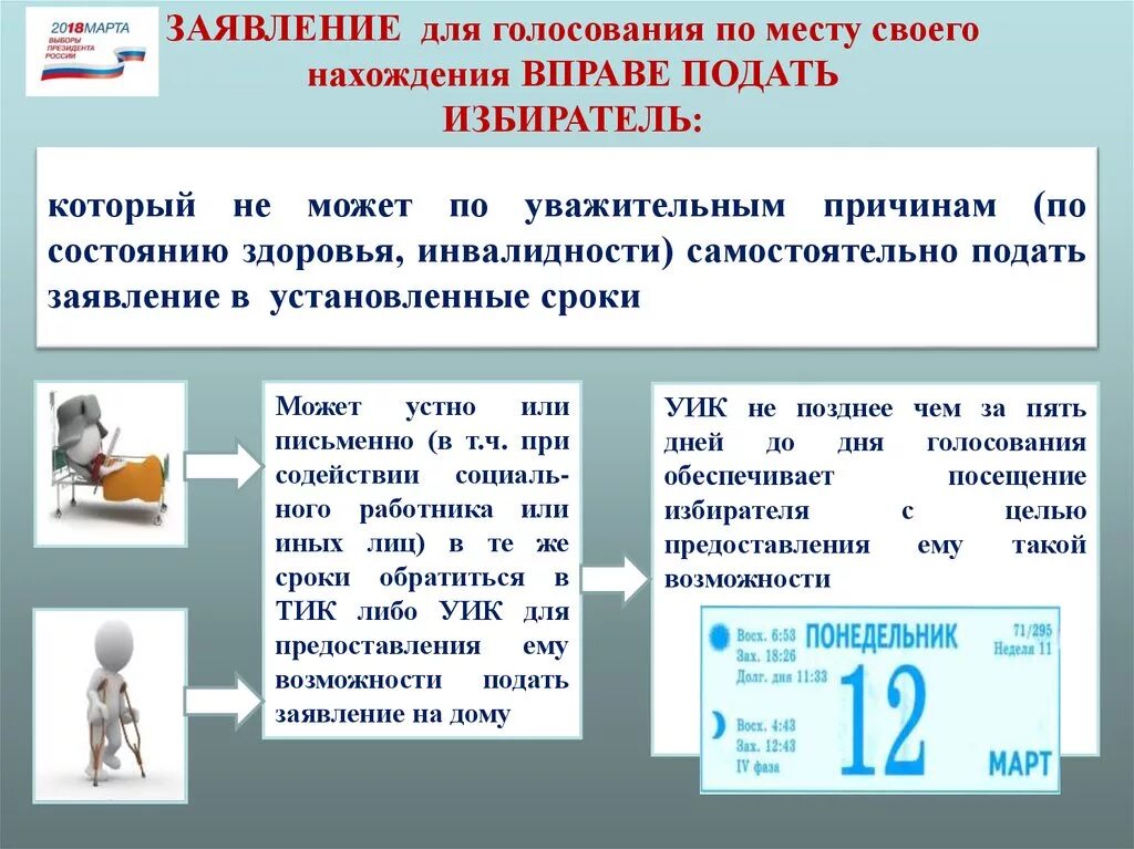 Голосование по месту нахождения избирателя. Голосование по месту нахождения сроки подачи заявления. Заявление о голосовании по месту нахождения. Порядок оформления заявления о голосовании по месту нахождения.