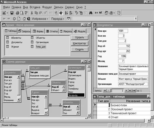База данных архив. Базы данных архивных документов. База данных ‘архив предприятия’. Учетные базы данных для архивов организаций. Архив организации курсовая