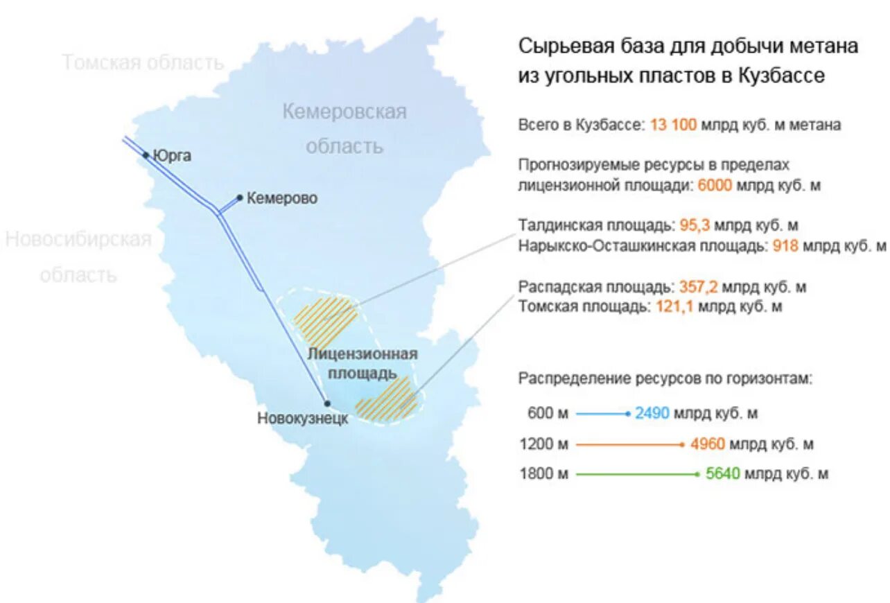 Месторождения метана. Карта угольных пластов Кузбасса. Кузнецкий угольный бассейн на карте Кемеровской области. Метан угольных пластов Кузбасс. Месторождения угля в Кузбассе карта.