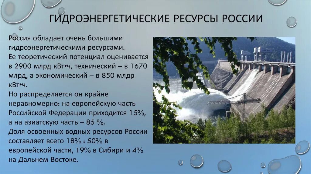 Природные ресурсы россии гидроэнергетические. Гидроэнергетические ресурсы России. Гидроэнергетические источники энергии. Водные (Гидроэнергетические) ресурсы России, и. Природные ресурсы Гидроэнергетические.