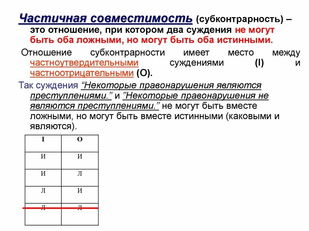 Частичная совместимость. Суждение частичной совместимости. Отношения частичной совместимости. Частичная совместимость в логике.