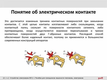 При взаимном трении