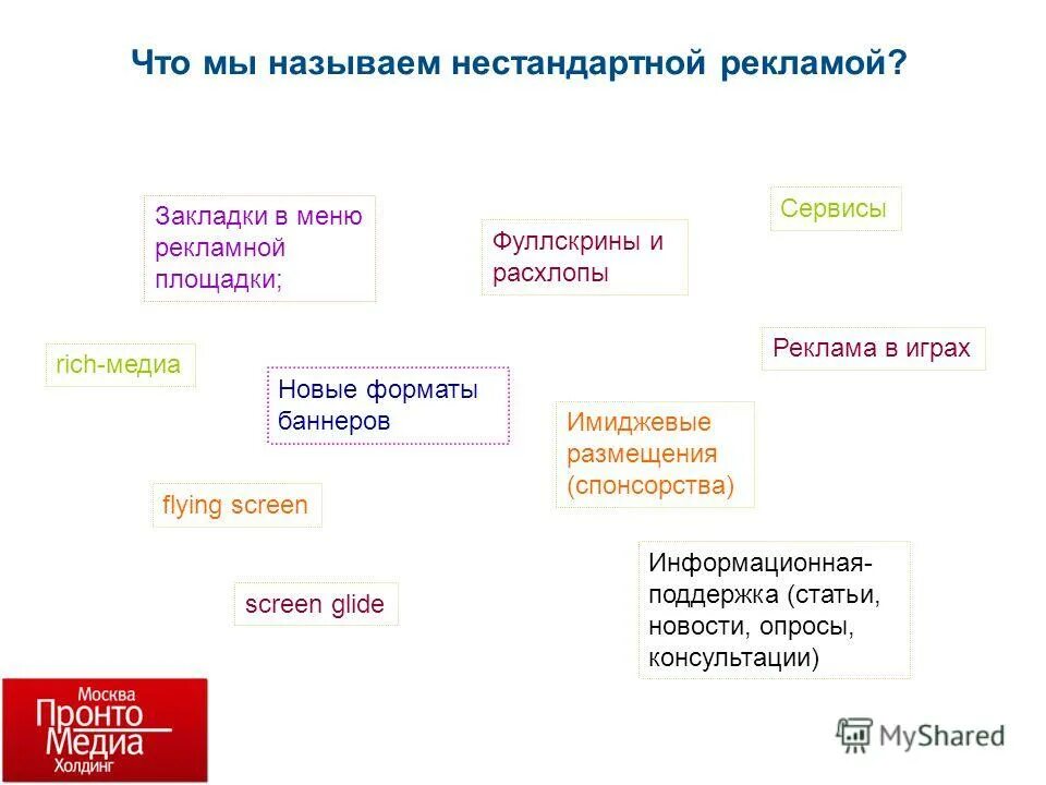 Трафикообразующие препараты в аптеке. Разряды прилагательного таблица. Лекция-вдвоём методика. Определение схема русский язык 8 класс. Лекция-визуализация методы и приемы.