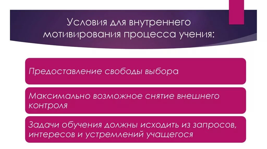 Мотив процесса учения. Условия для внутреннего мотивирования процесса учения. Условия для внешнего мотивирования процесса учения. Виды мотивации младших школьников схема. Как прокачать учебную мотивацию младших школьников.