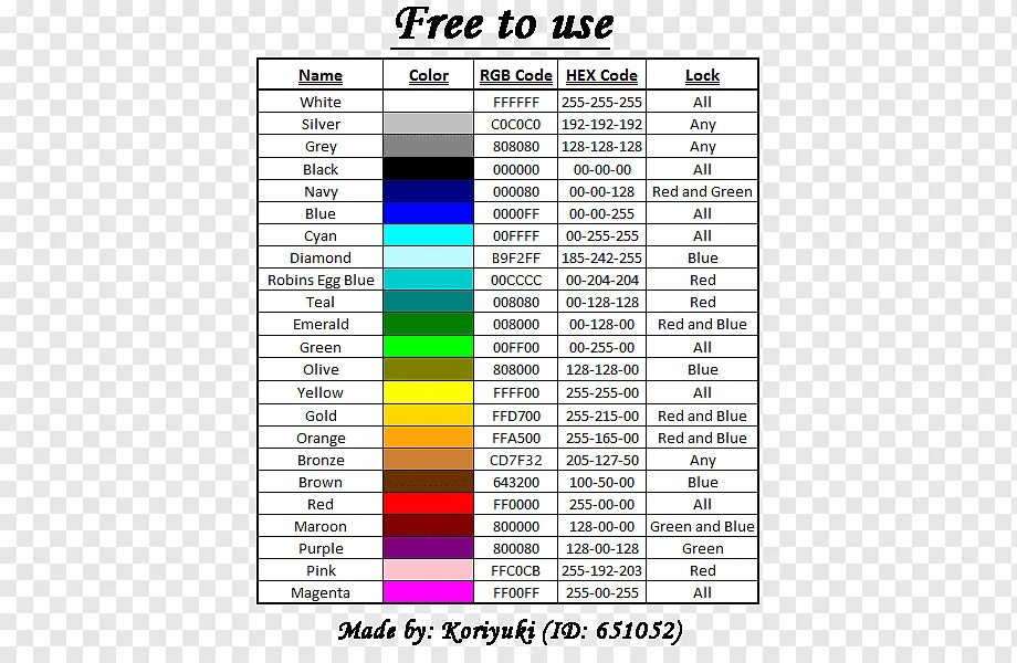 Rgb 255 255 255 ответ. 128 цвет ргб. желтый цвет rgb 255 255 0. ргб цвета таблица 255. ргб цвета 0 255 0.
