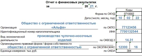 02.07 2010 г 66н. Отражение убытка в отчете о финансовых результатах 2021 год. Баланс с убытком образец заполнения. Строка 2220.