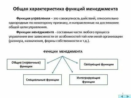 Общие управленческие функции это