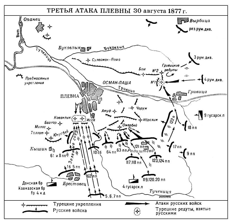 Читать золото плевны. Осада Плевны сражения русско-турецкой войны (1877—1878). Оборона Плевны 1877.