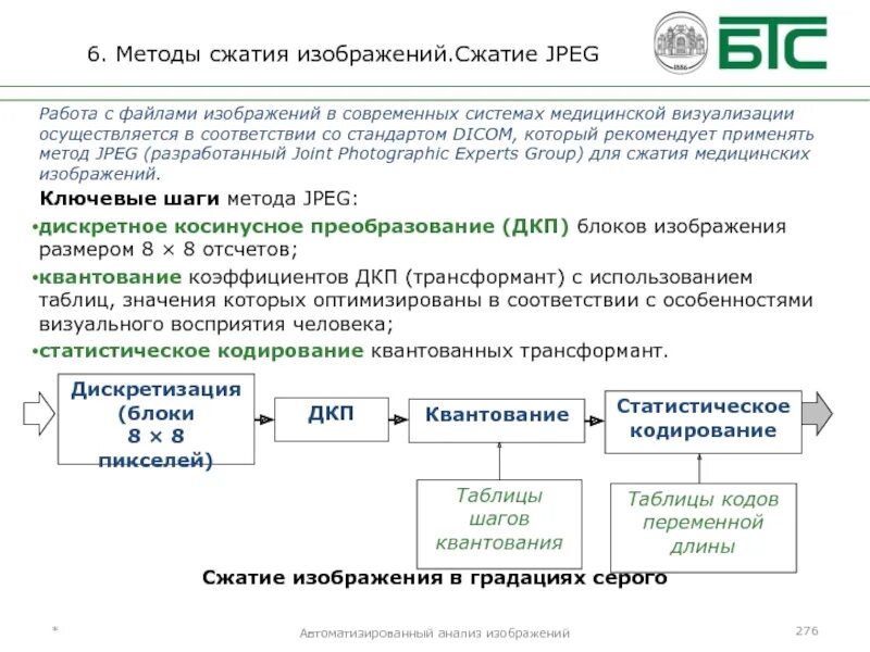 Сжатие информации методом RLE. Алгоритмы сжатия изображений. Методы сжатия изображений. Классификация алгоритмов сжатия. Суть метода сжатия информации